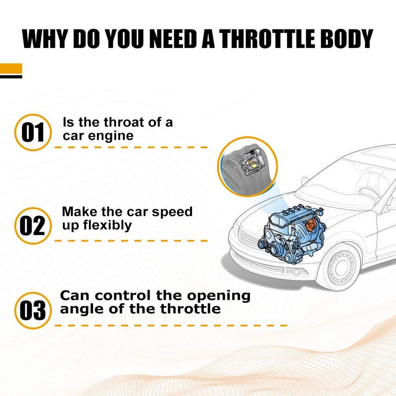ROADFAR 65MM Throttle Body W/TPS Sensor S20020 9W7Z9E926A for 05-11 forFord Crown Victoria | 05-14 forFord E-250 | 05-16 forFord E-350 Super Duty | 03-19 for Lincoln | 04-11 for Mercury - Image 5